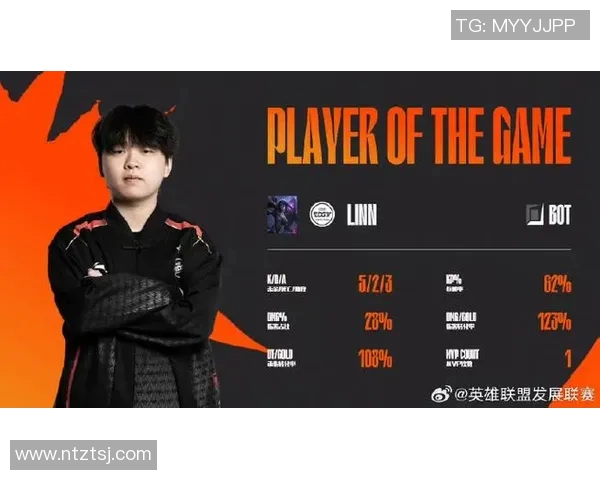 张敏回顾DOTA2赛季15的电竞历程与个人成长之路