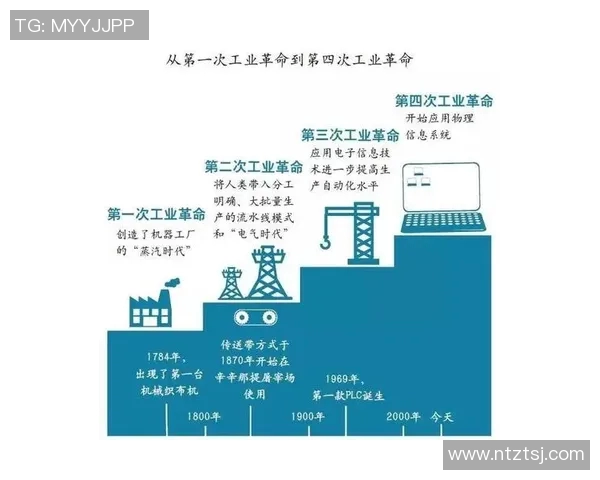 热议CSGORNG如何推动团队协作模式的创新与变革