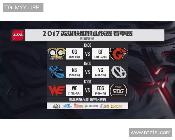 热议RNG团队协作变革背后的策略与挑战分析