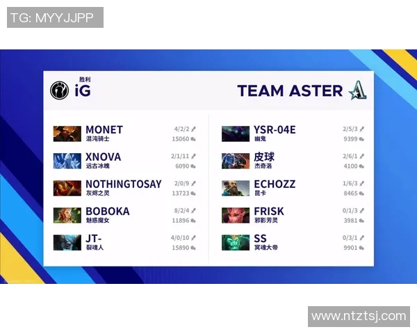 电竞实时数据深度解析IG战队技术优势与对手对比分析