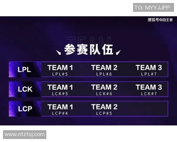 电竞比分英雄联盟状态排行榜V5战队强势崛起荣登第七名引发关注