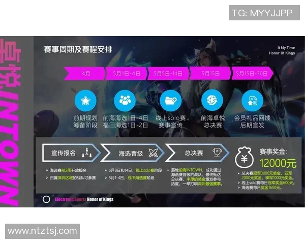 电竞实时数据分析王者荣耀焦点V5的速度与影响探讨