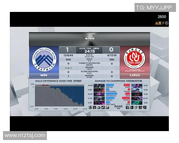 科学英雄联盟团队协作训练方法与S15电竞比分解析探讨