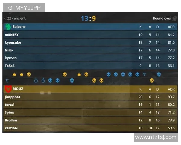 电竞比分英雄联盟深度解析V5战队的战术控制与战略布局