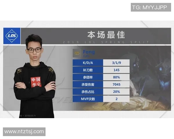 电竞实时数据分析LNG战队心理素质表现及其对比赛结果的影响研究