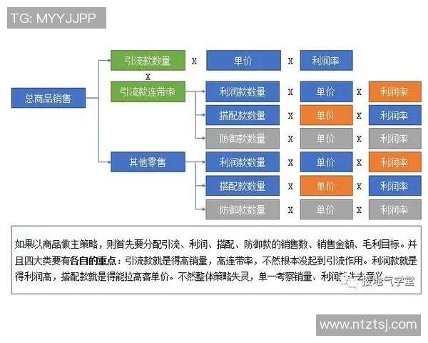 esports数据深入解析CSGO战术中的EDG运营体系与团队协作策略 esports数据深入解析CSGO战术中的EDG运营体系与团队协作策略